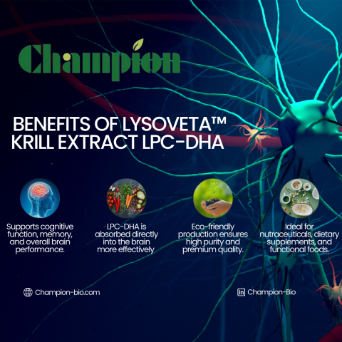 Boost Brain Health Naturally with Lysoveta™ Krill Extract LPC-DHA